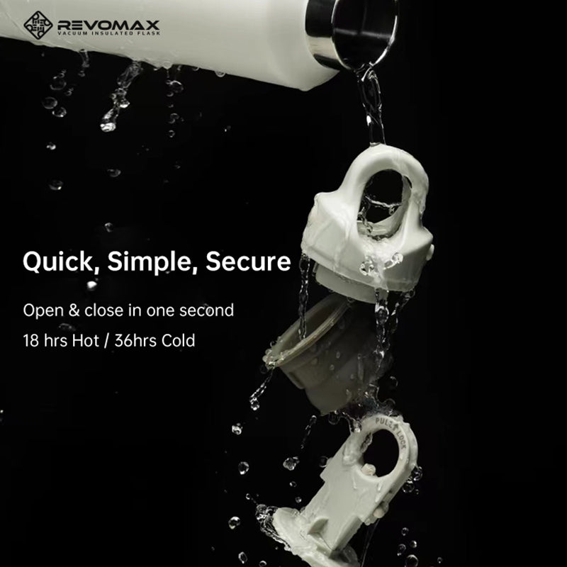 REVOMAX Classic Series – 32oz Twist-Free Vacuum Insulated Bottle