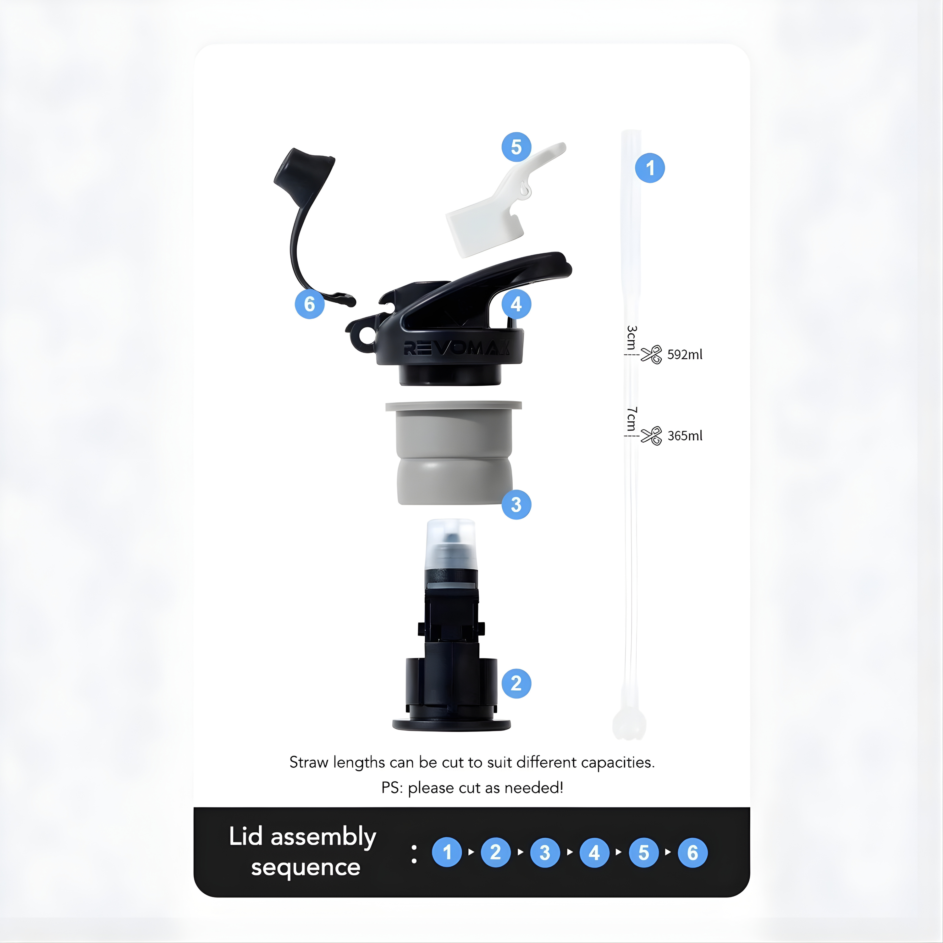 REVOMAX Sport Series – 32oz Twist-Free Vacuum Insulated Bottle